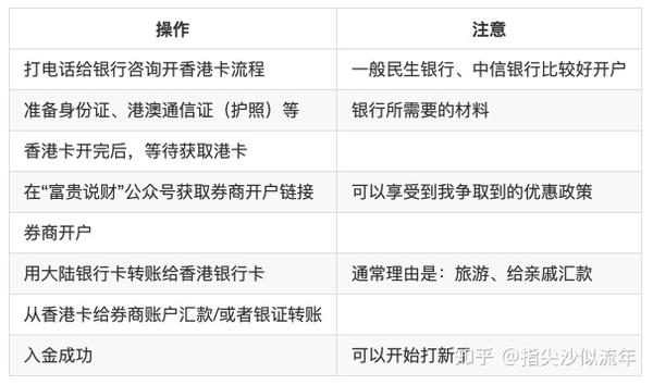 香港内部资料最准一码使用指南及杯盘释义深度解析