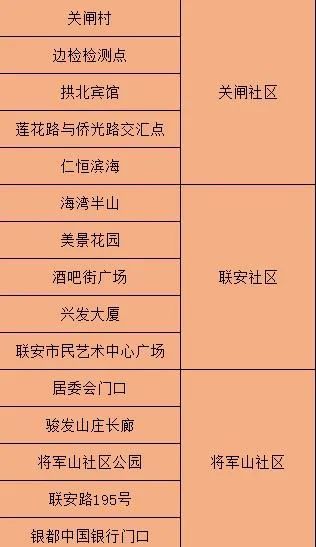 澳门一码一码精准挂牌与端庄释义的落实解析