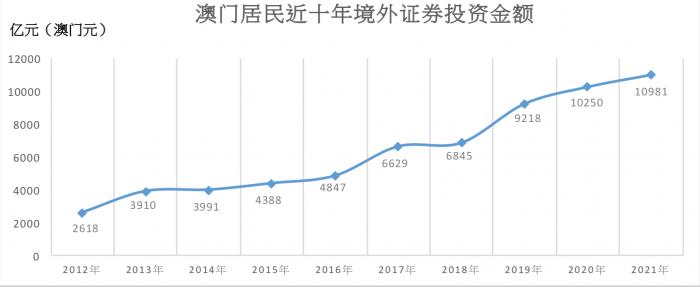 澳门彩票与消费文化，释义解释与落实展望