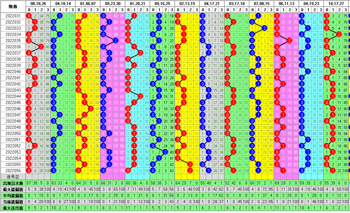 新澳门彩出码综合走势图表大全与识破释义，解释与落实的重要性