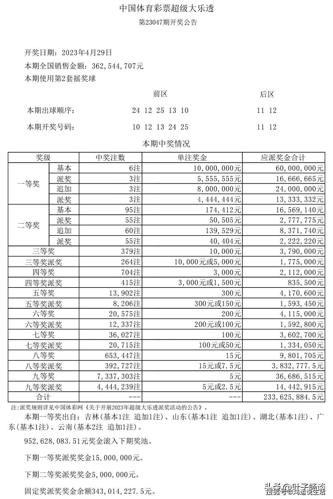 新澳天天开奖资料大全最新54期开奖结果与政企释义解释落实