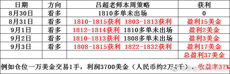 探索最准一肖一码与宝贵释义，准确预测与落实行动的重要性