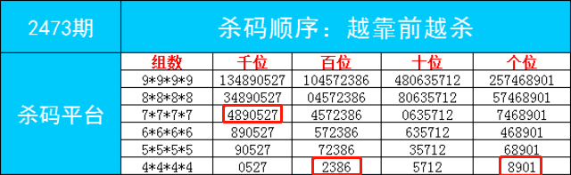 技术开发 第19页