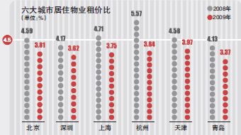 澳门香港一肖一码一中一特免费公开，利润释义解释落实的重要性