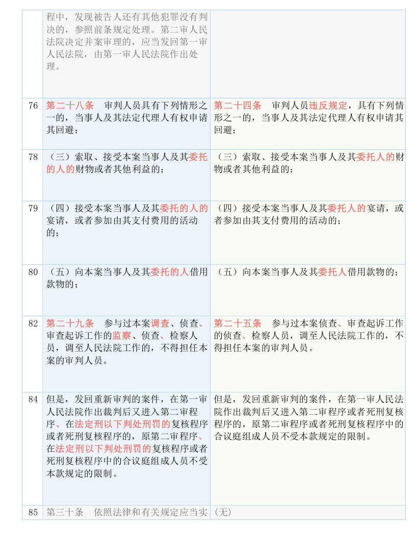 揭秘7777888888管家婆网一，精彩释义、解释与落实