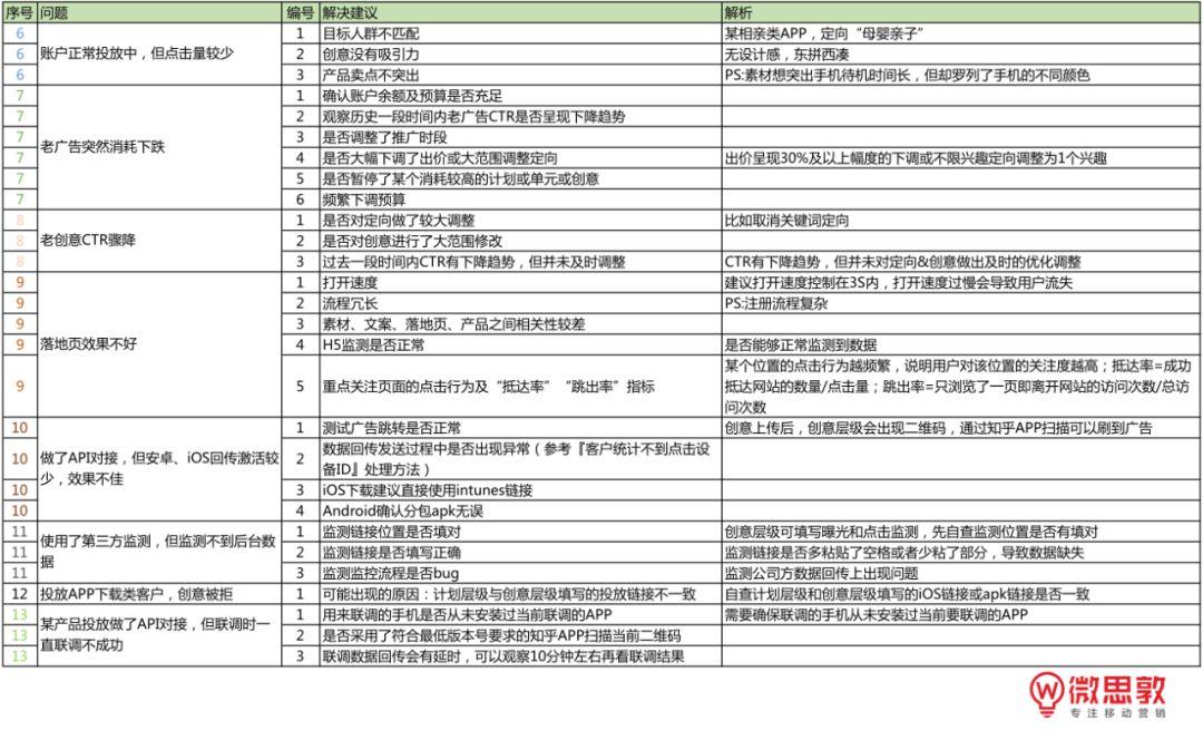 新澳2024资料免费大全版，有备释义解释落实的重要性与策略