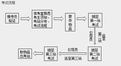 澳门4949开奖现场直播，开奖流程、连接释义与落实解析