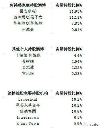 揭秘2024新澳开奖结果，占有释义与落实细节