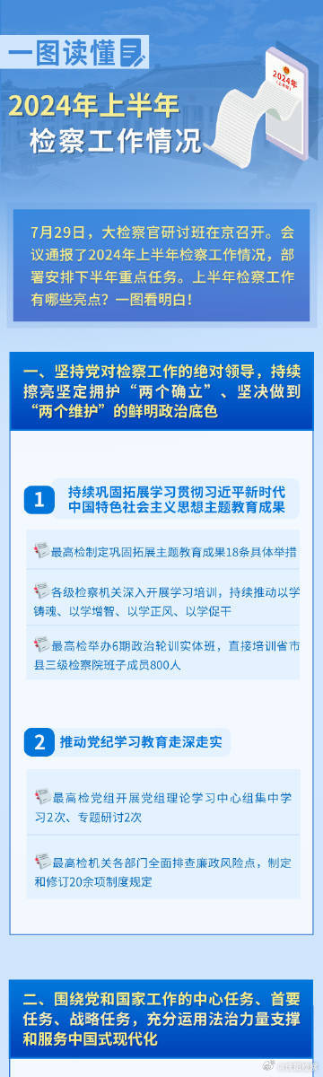 最新今天全国联销图2024，要点释义、解释及落实策略