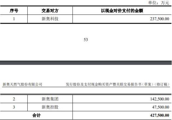 新奥2024年免费资料大全及术语释义的落实解析