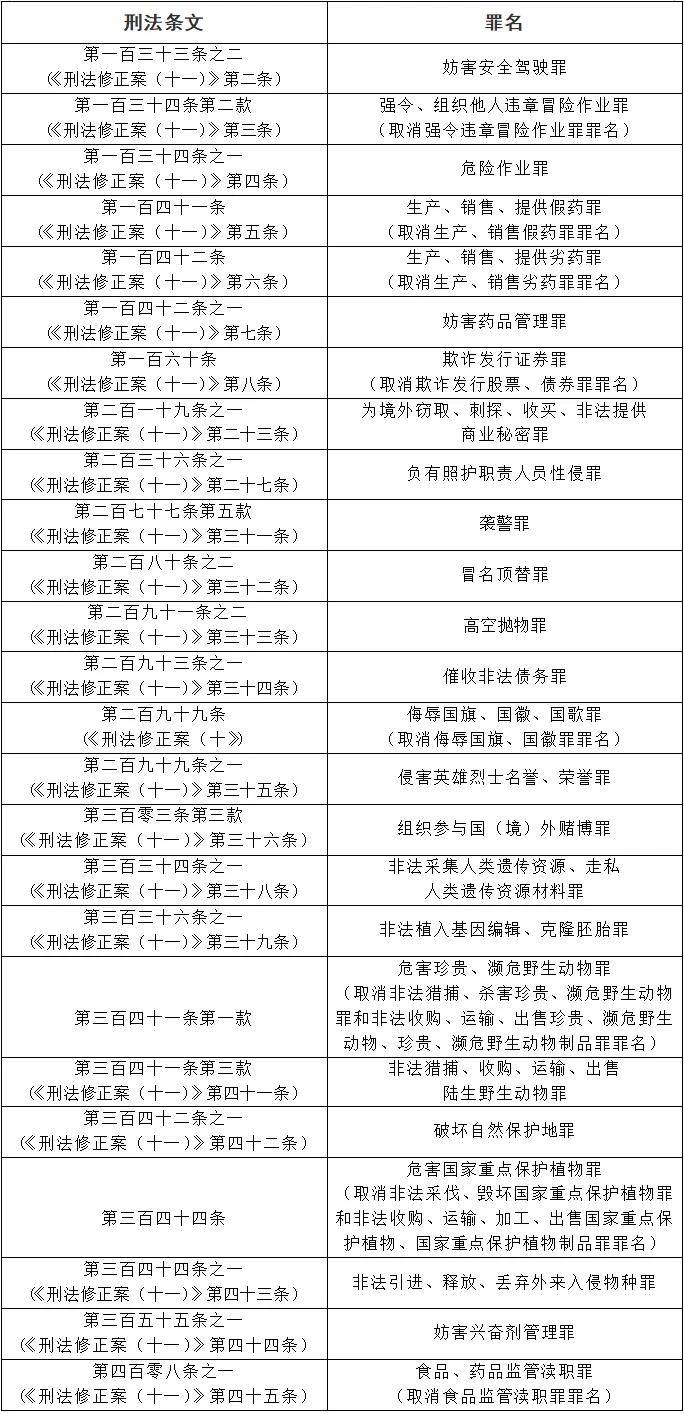 揭秘2024十二生肖与49码表，进度释义解释落实之道