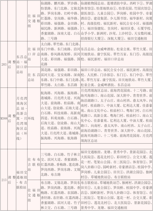 关于三肖三期必出特马与路线释义解释落实的文章