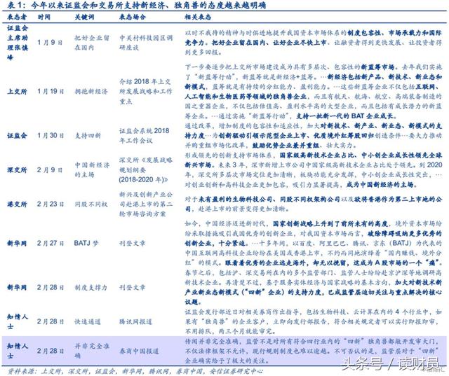 新澳门资料免费长期公开，业业释义解释落实的深入洞察