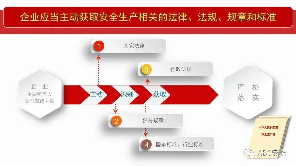 关于六和彩资料网址查询与理念释义的深度解读