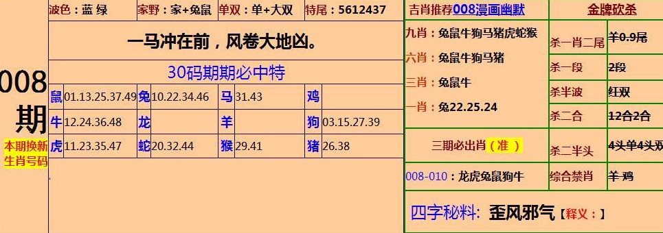 澳门一肖一码期期准资料与清晨释义解释落实探讨