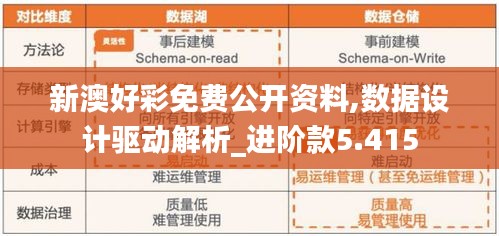 新澳好彩免费资料查询最新版本与权柄释义的落实探讨