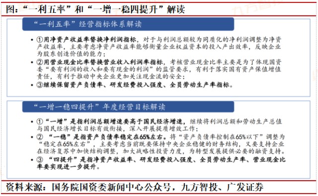 解析与落实，关于一肖一码一中一特在2025年的评估释义