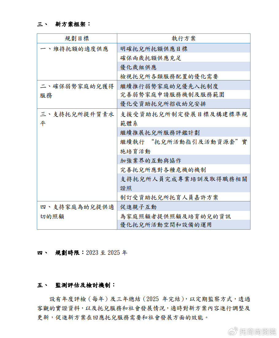 关于2025新奥正版资料的免费提供与现时释义解释落实的研究