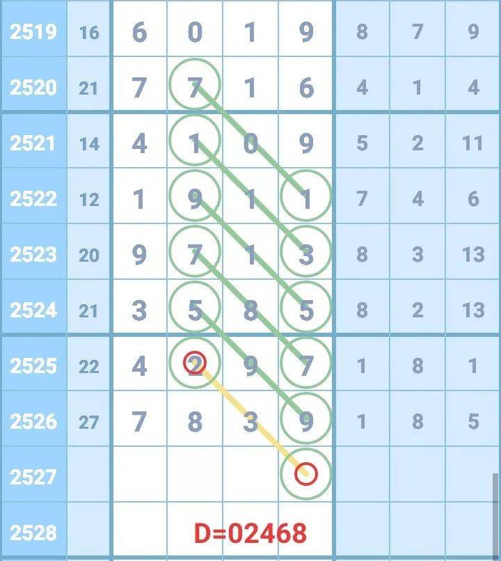 最准一肖一码一一子中特7955，定制释义解释落实的深度解读