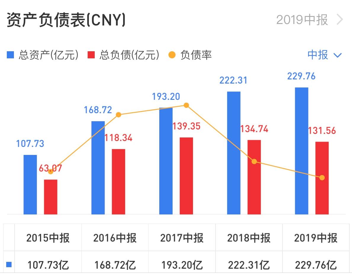 信息咨询服务 第8页