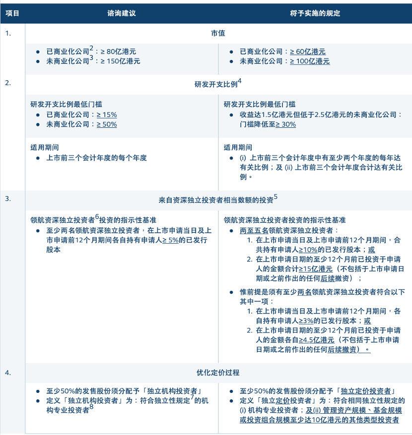 新澳门中特期期精准与标杆释义解释落实研究