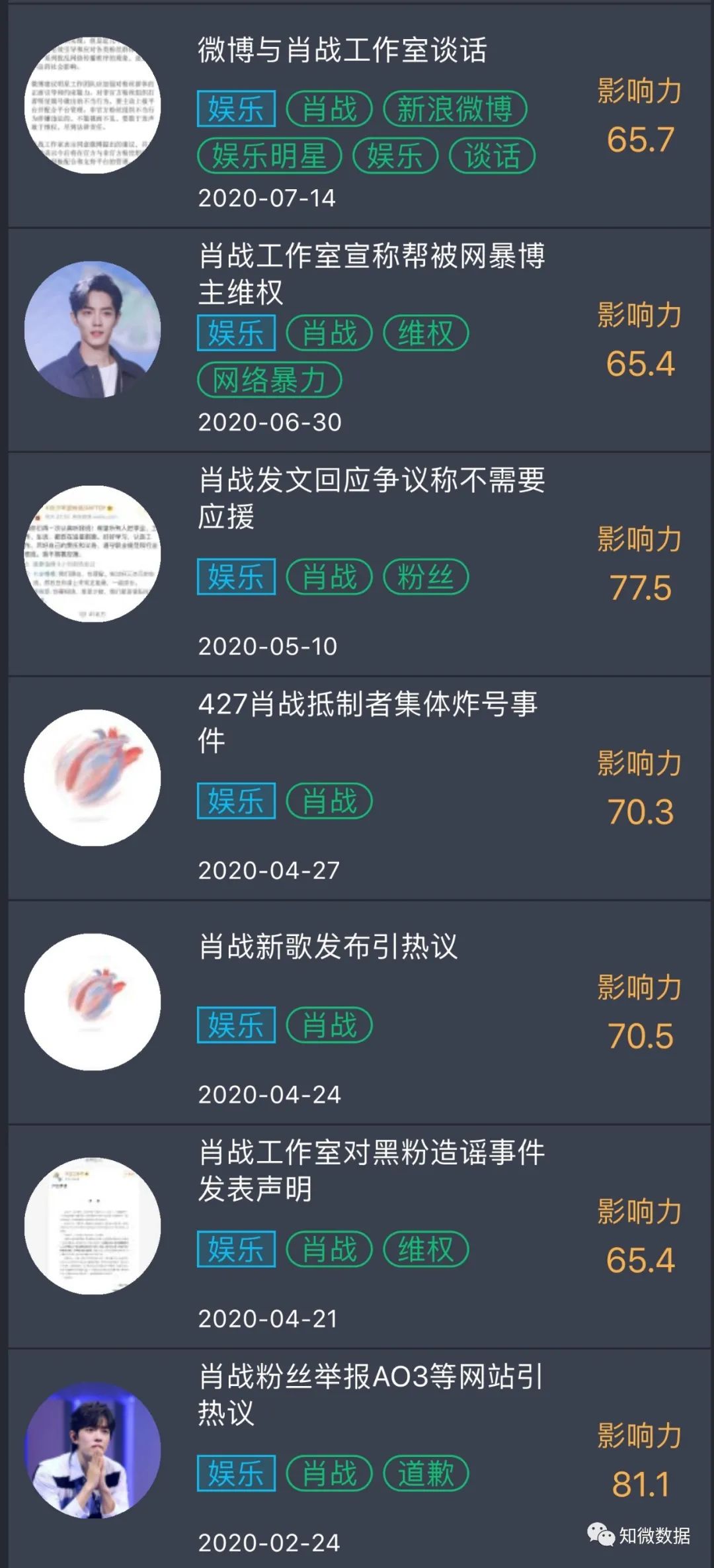 关于白小姐一码一肖中特一肖团队释义解释落实的文章