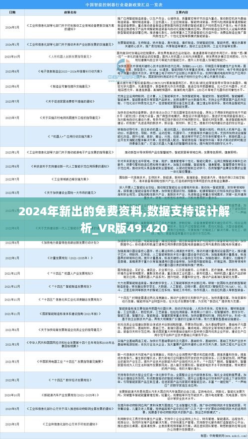 迈向未来，探索2025年全年资料免费大全的优势与急速释义解释落实的价值