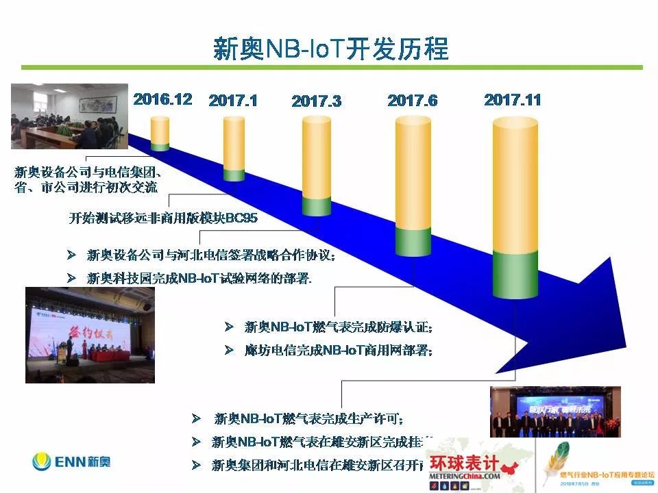 关于新奥资料的未来展望，免费精准获取与集体释义解释落实的重要性