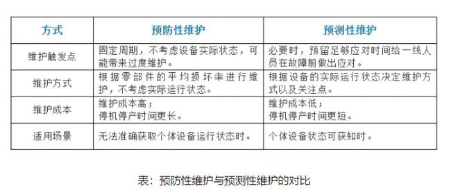 关于生肖预测与释义维护的探讨——以澳门今晚生肖预测为例