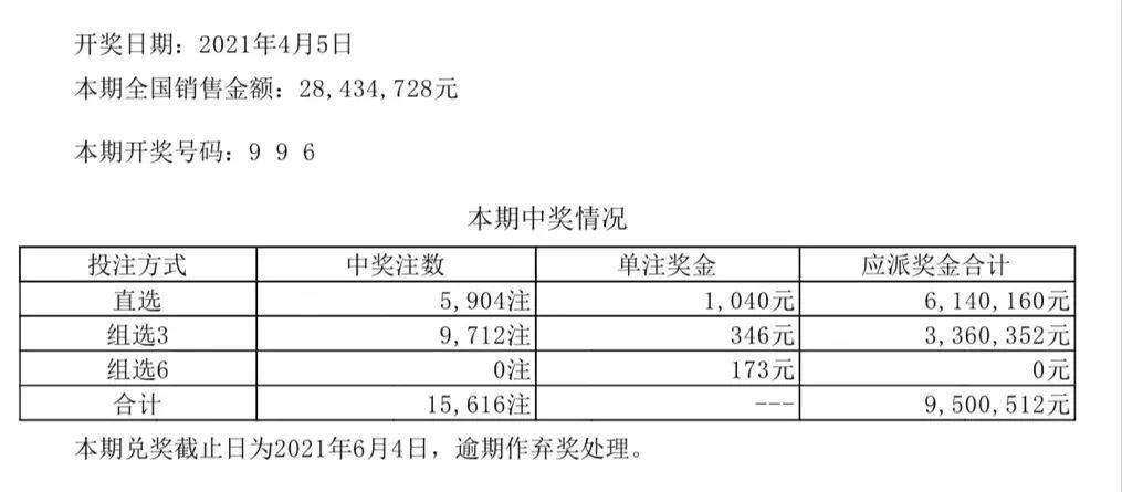 探索新奥秘，解读新奥历史开奖记录第78期与证据释义的落实过程