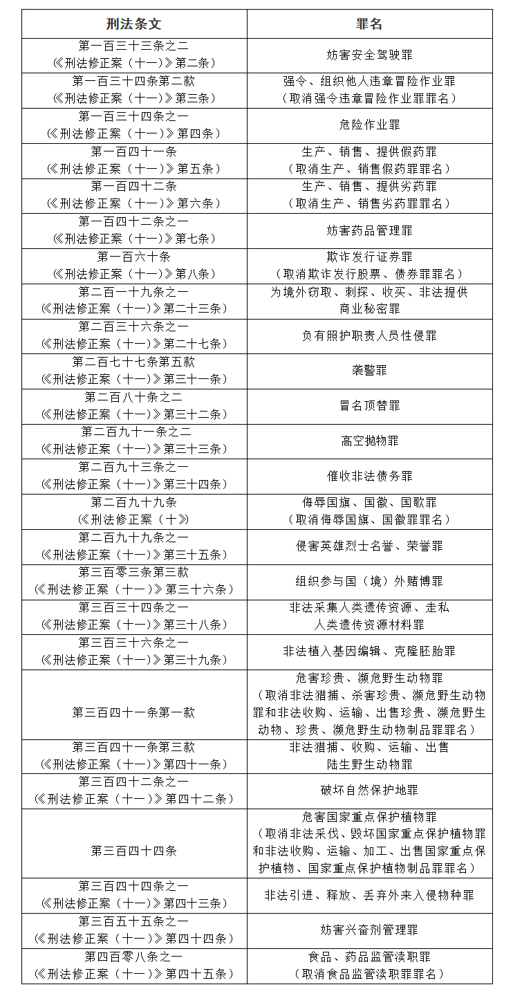 松江区石湖荡镇 第3页