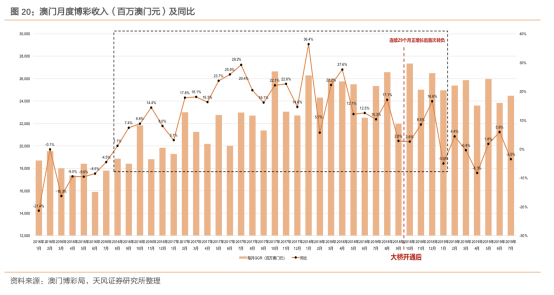 探索未来，澳门六肖精专释义与实施的深度解析（展望至2025年）