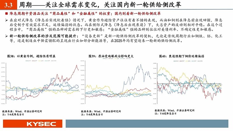 解析未来趋势，聚焦2025年天天开好彩资料第56期状况释义与落实策略