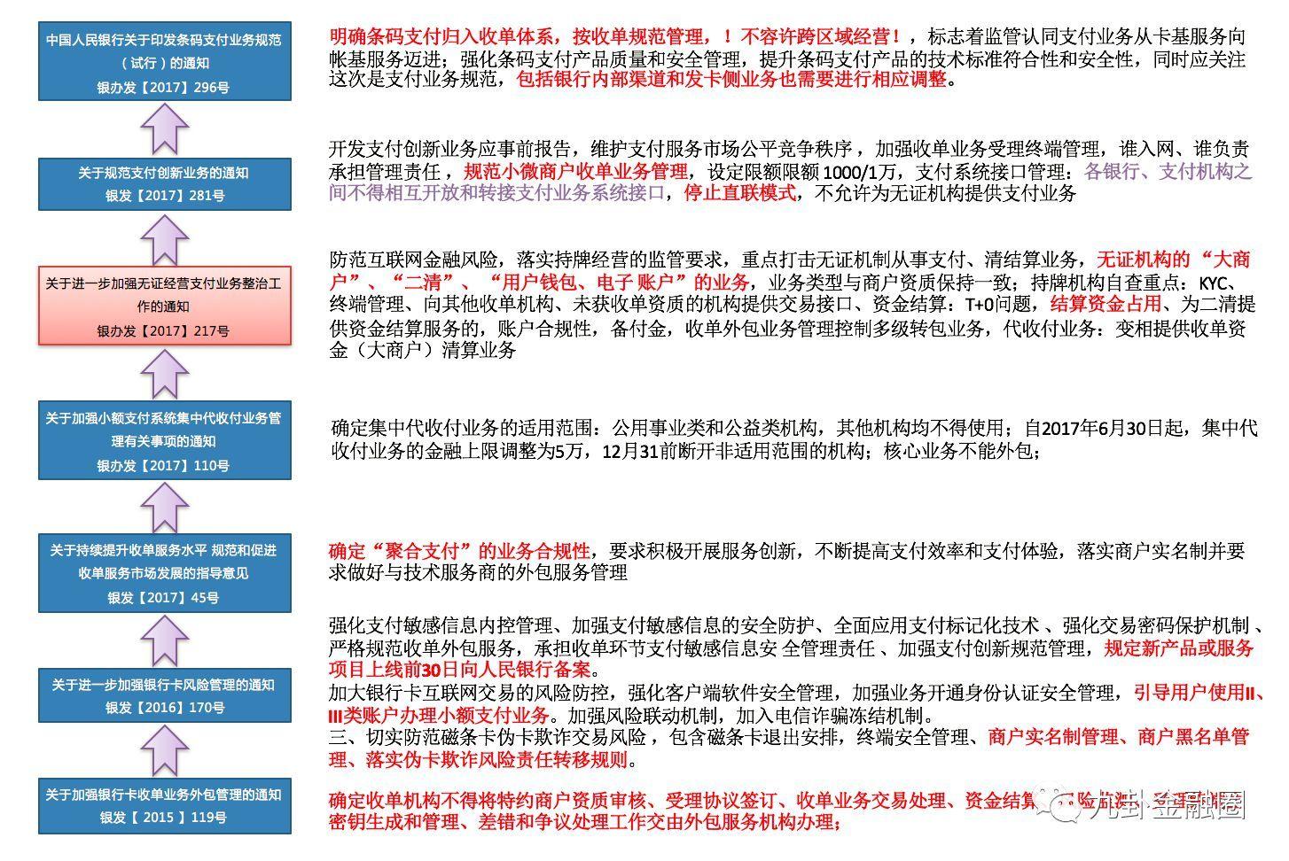 新澳门彩历史开奖记录走势图，深度解析与全面解读