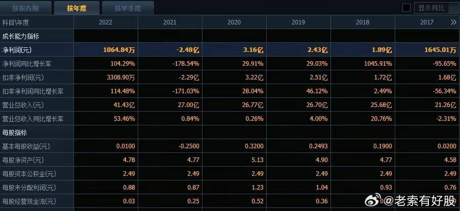 新澳精准资料期期精准，24期使用方法与机巧释义解释落实策略