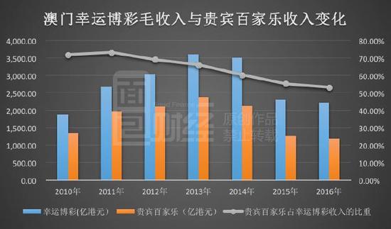 澳门平特一肖，解读特色与精准落实的百分之百价值