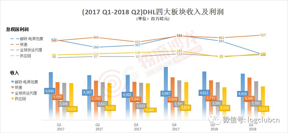 今晚必中一码一肖澳门准确9995——并购释义解释落实