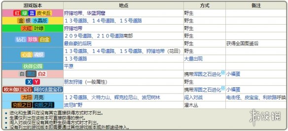 新澳门免费资料大全功能介绍与慎重释义解释落实