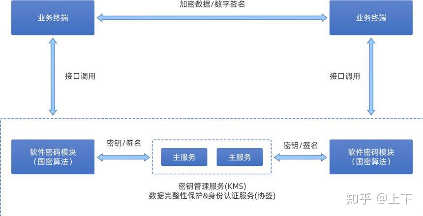 澳门四不像图最新消息与质地的释义解释及落实进展