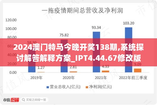 探索未来澳门特马世界，天赋释义、解释落实与2025年的新篇章