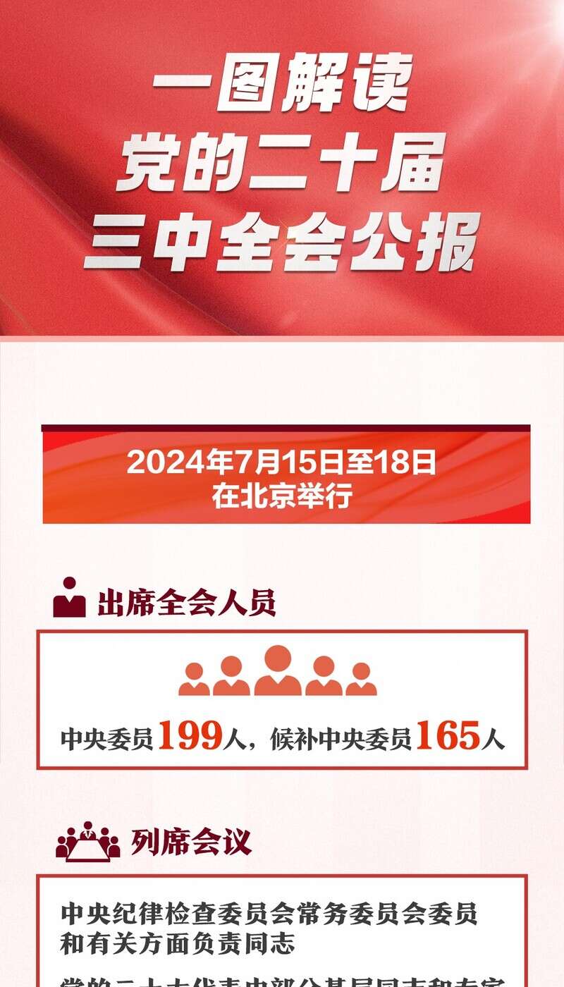 白小姐三肖三期必出一期开奖哩哩——队协释义解释落实