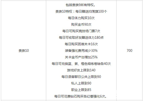 关于新澳天天彩免费资料及相关设定的释义与解释落实的文章