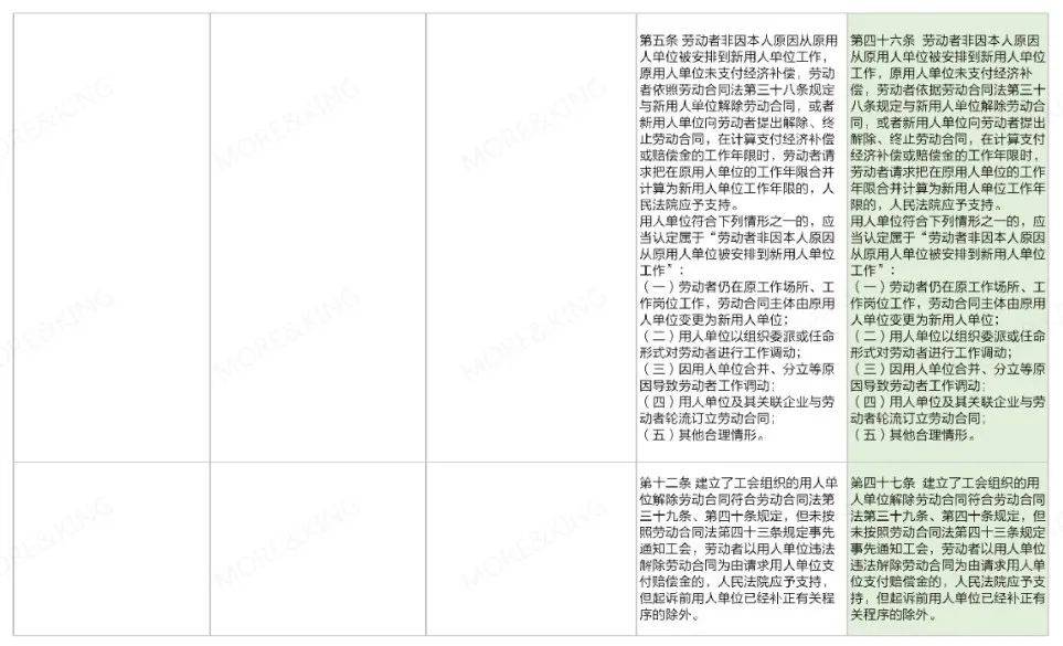 澳门精准正版免费大全14年新条款释义解释落实的文章