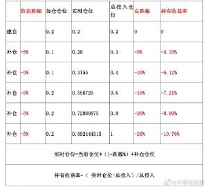 解读澳家婆一肖一特策略，力策释义与落实之路