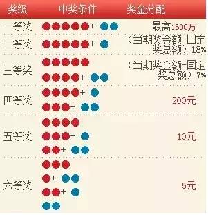 新澳今晚六给彩开奖结果与斗释义解释落实的探讨