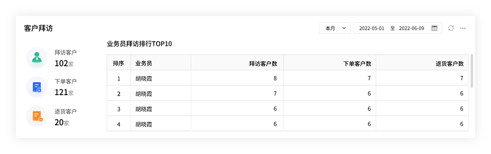 管家婆4949免费资料与采访释义解释落实深度探讨