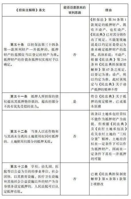 新粤门六舍彩资料与正品释义解释落实研究