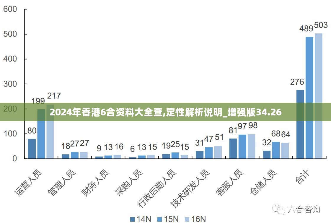 新澳最新最快资料的深度解读与分担释义的解释落实