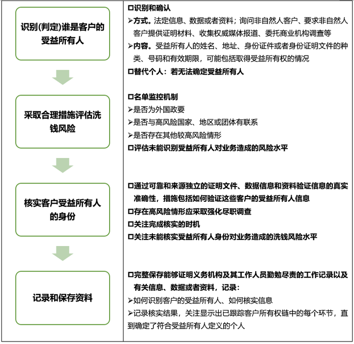 澳门正版开奖资料免费大全特色，风险释义与解释落实的探讨（2025年视角）