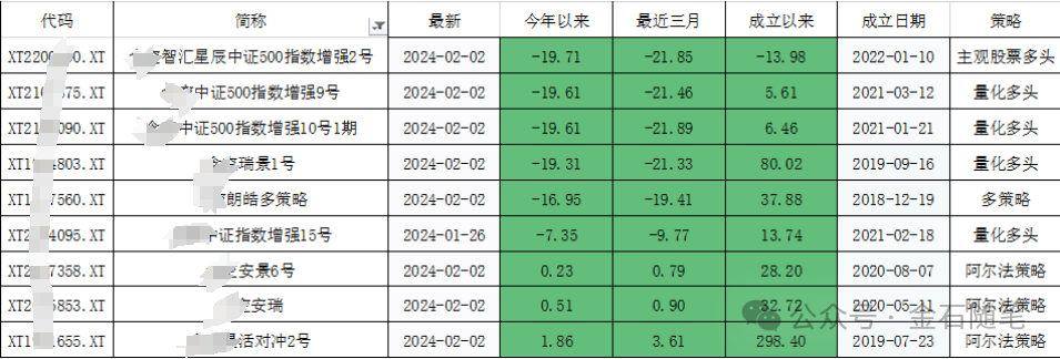 2025新澳最精准资料大全，分析释义、解释与落实策略